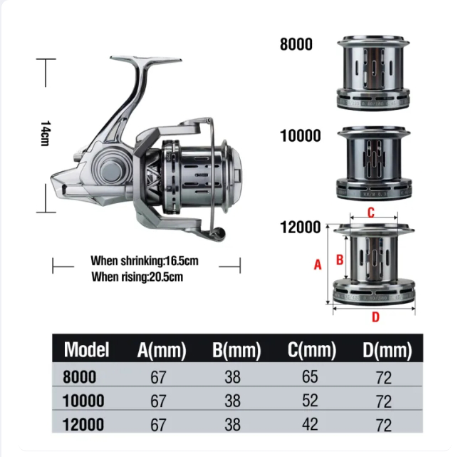 Fishing Reel 12000